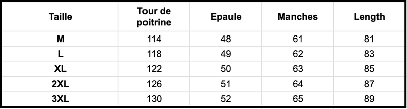 Veste d'hiver parka pour homme avec capuche en fourrure et fermeture à boutons